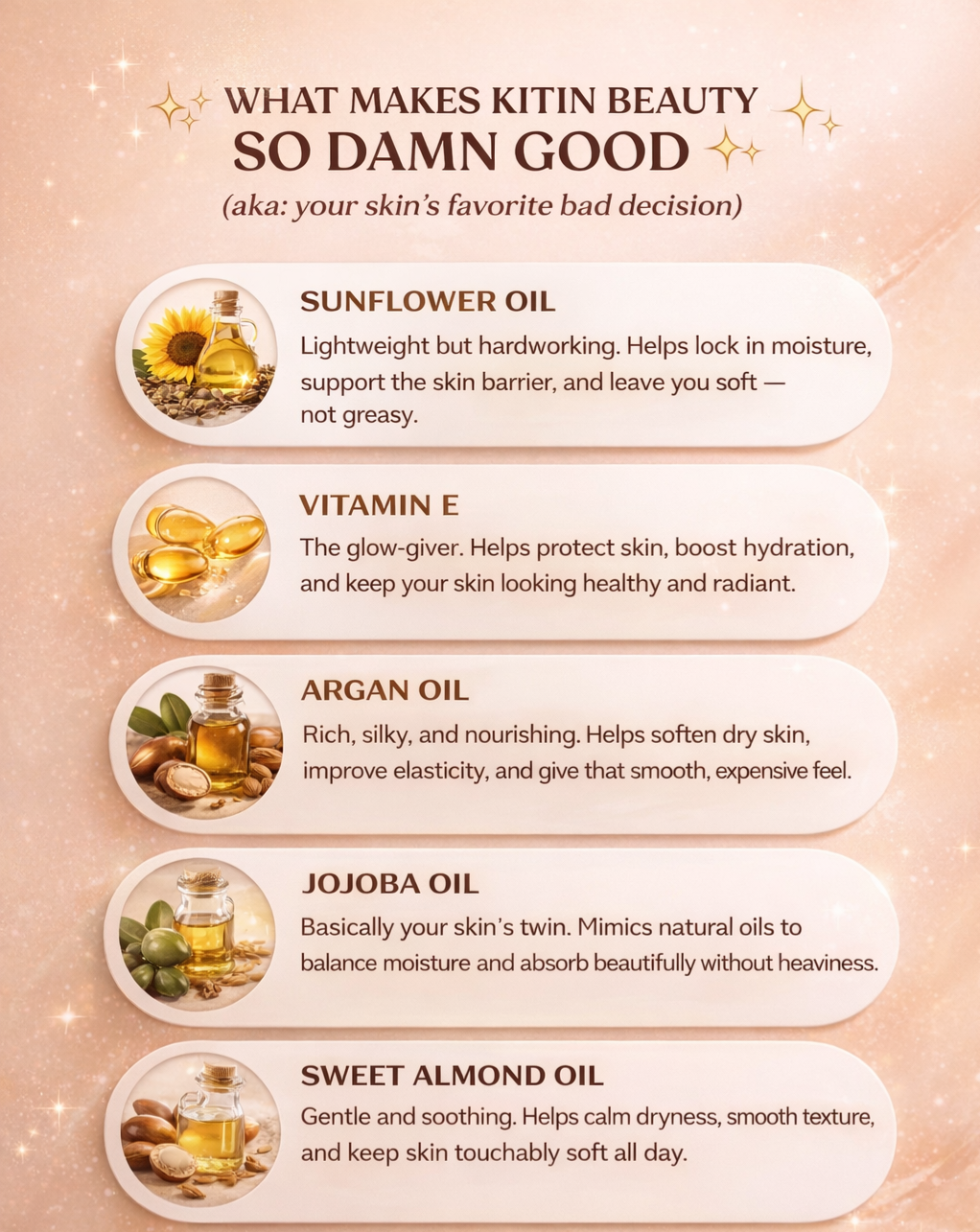 Kitin Milk Body Oil – Somebody’s Feral Housewife | Smells Like: Sugar Cane Coconut Milk, Vanilla Orchid Soft Musk | Vibe: Sweet Wild Soft but Unhinged